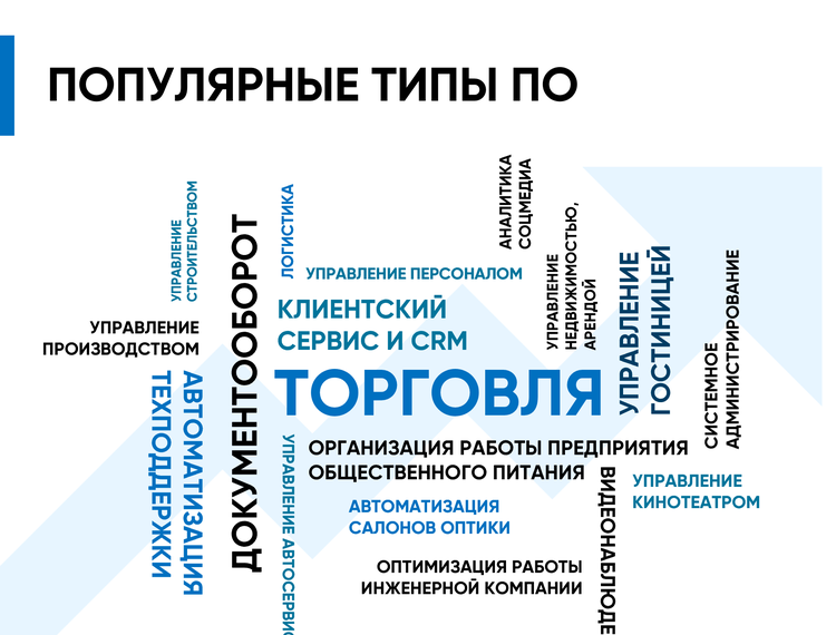 Рфрит рф грант